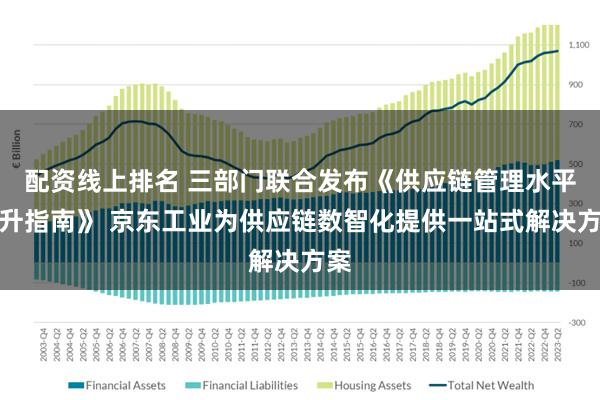 配资线上排名 三部门联合发布《供应链管理水平提升指南》 京东工业为供应链数智化提供一站式解决方案