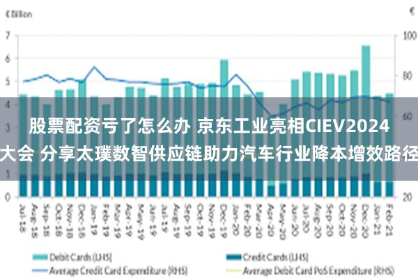 股票配资亏了怎么办 京东工业亮相CIEV2024大会 分享太璞数智供应链助力汽车行业降本增效路径