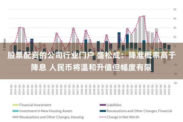 股票配资的公司行业门户 盛松成：降准概率高于降息 人民币将温和升值但幅度有限