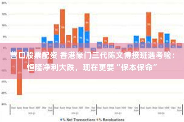 营口股票配资 香港豪门三代陈文博接班遇考验：恒隆净利大跌，现在更要“保本保命”