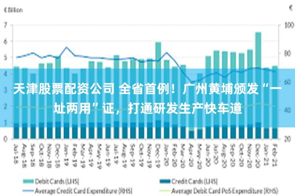 天津股票配资公司 全省首例！广州黄埔颁发“一址两用”证，打通研发生产快车道