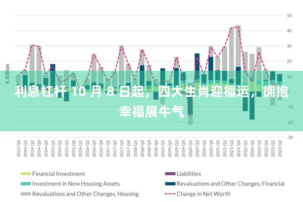 利息杠杆 10 月 8 日起，四大生肖迎福运，拥抱幸福展牛气