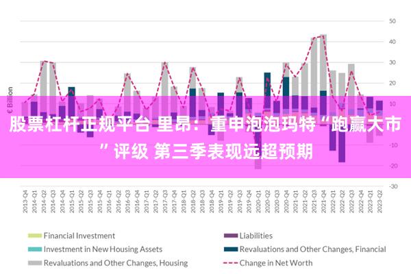 股票杠杆正规平台 里昂：重申泡泡玛特“跑赢大市”评级 第三季表现远超预期