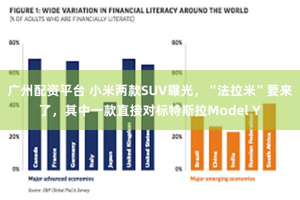 广州配资平台 小米两款SUV曝光，“法拉米”要来了，其中一款直接对标特斯拉Model Y