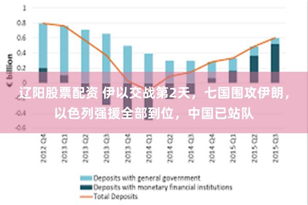 辽阳股票配资 伊以交战第2天，七国围攻伊朗，以色列强援全部到位，中国已站队