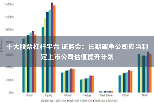 十大股票杠杆平台 证监会：长期破净公司应当制定上市公司估值提升计划