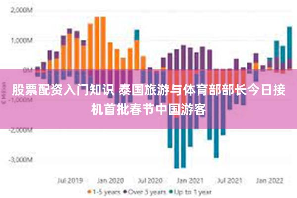 股票配资入门知识 泰国旅游与体育部部长今日接机首批春节中国游客