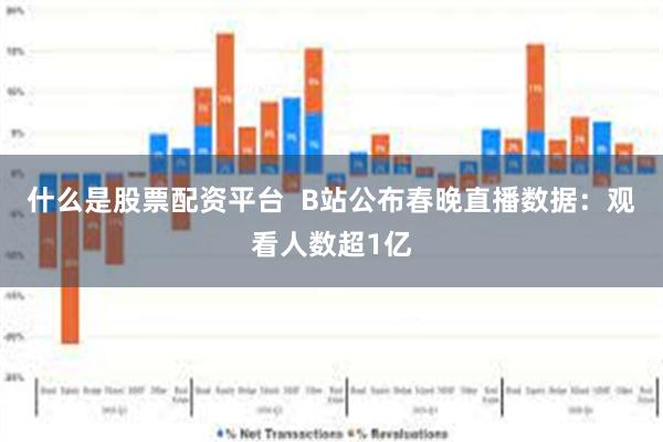 什么是股票配资平台  B站公布春晚直播数据：观看人数超1亿