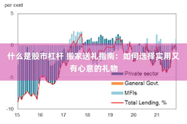 什么是股市杠杆 搬家送礼指南：如何选择实用又有心意的礼物