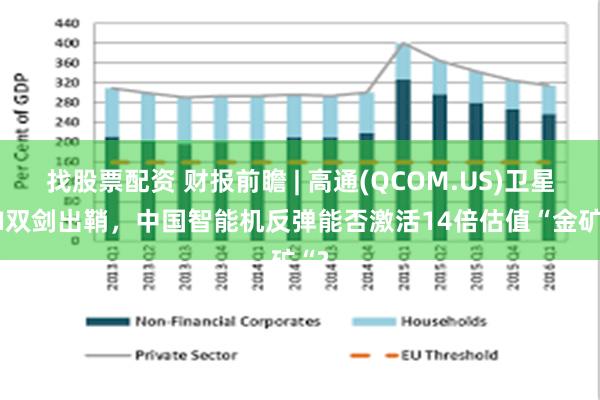 找股票配资 财报前瞻 | 高通(QCOM.US)卫星+AI双剑出鞘，中国智能机反弹能否激活14倍估值“金矿“?