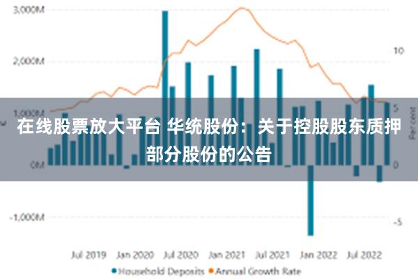 在线股票放大平台 华统股份：关于控股股东质押部分股份的公告