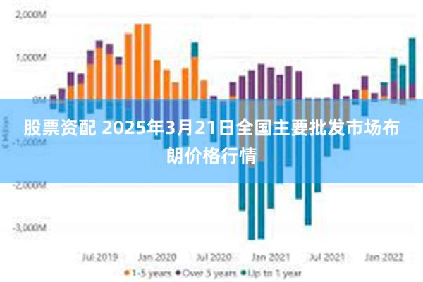 股票资配 2025年3月21日全国主要批发市场布朗价格行情